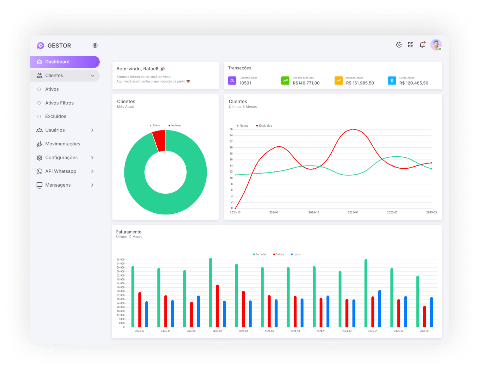 hero dashboard
